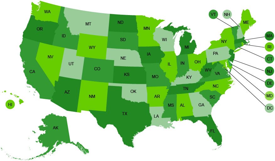 states